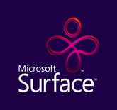 surface