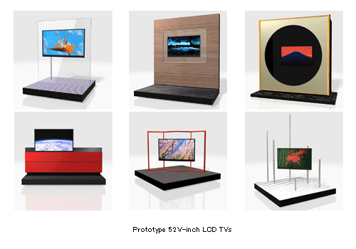 LCD
