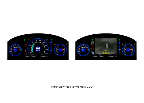 LCD