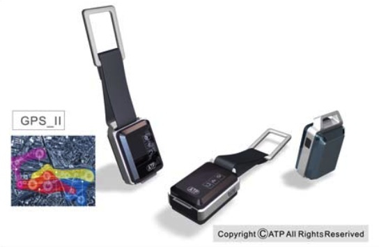 ATP