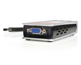 USB2VGA