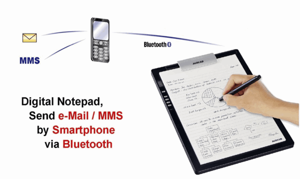 digimemo