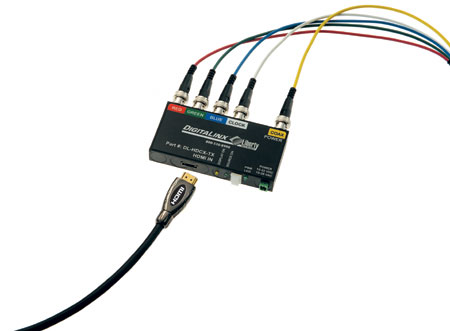HDMI-Coax