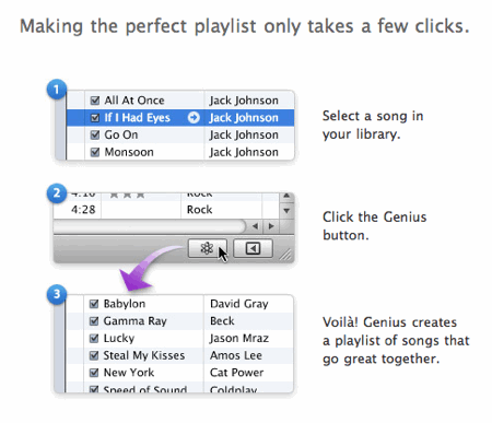 iTunes-Genius