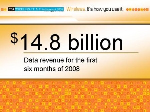 Data-Revenue