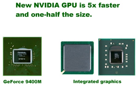 GeForce-9400M