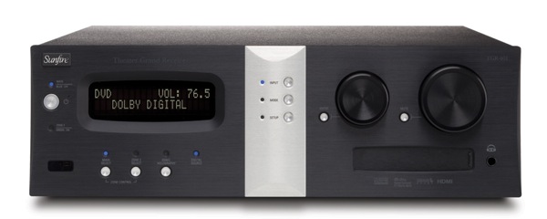 TGR-401