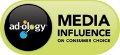Ad-ology