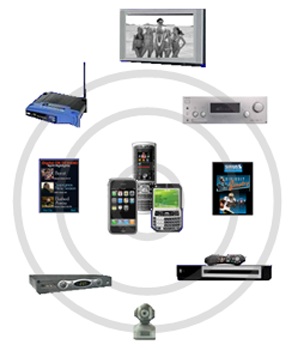tvCompass