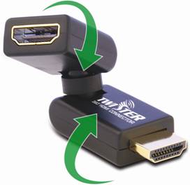 NextGen Twister HDMI