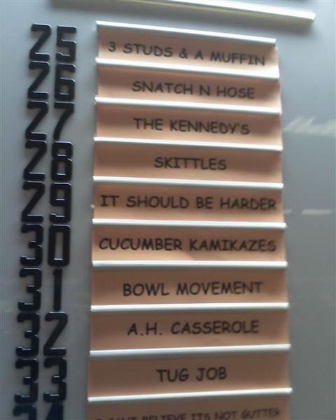 funny bowling team names. G@y owling league team names.