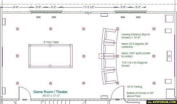 Best Home Theater Speakers 2 1 Home Theater Room Size