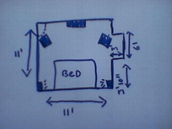 Upload