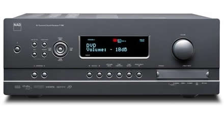 Receiver