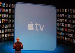 AppleTV