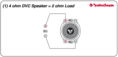 como puentear un sub y un ampli?? single 12 4 ohm dvc to a monoblock amp diagram 