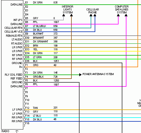  Stereo Wiring Diagram on Pioneer Deh P6400 Wiring Diagram   Group Picture  Image By Tag