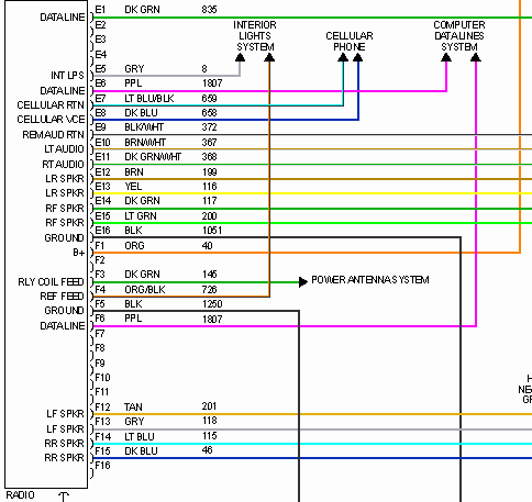 Wiring Pre Circuit diagram: Pioneer P6400 Wiring Diagramgroup Pictureimage