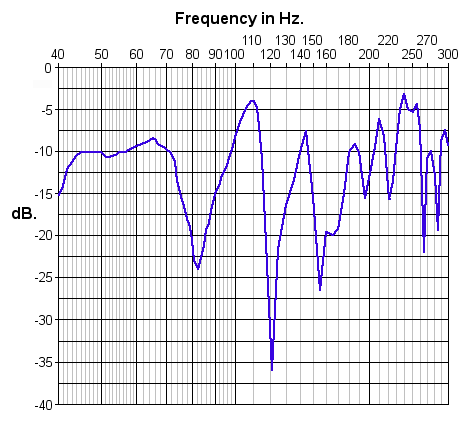 fig1